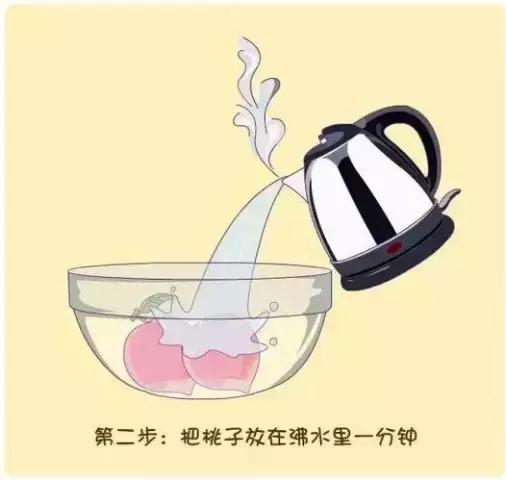 鞋子泛黄怎么洗小妙招,鞋子泛黄怎么洗才去掉