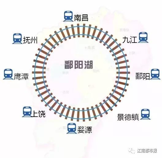 重磅!南昌站开通高铁,全国首趟“环湖”动车开行