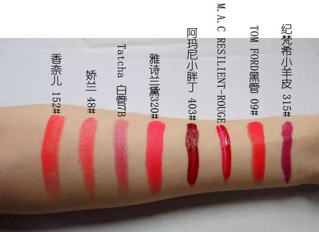 想买口红,想买又便宜又好的口红