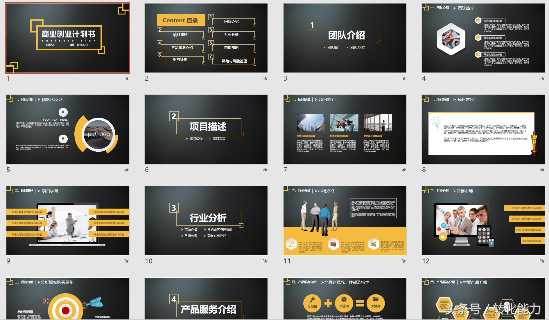 成功融资项目计划书案例,成功投资人的挣钱手册