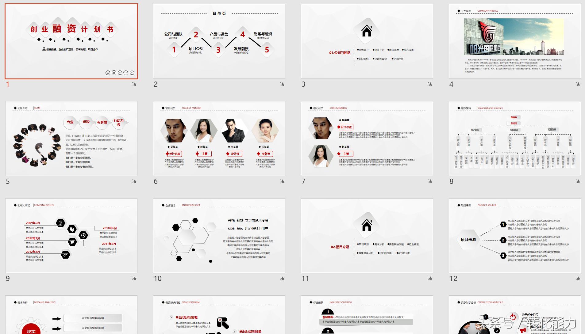 融资方案商业计划书模板,吸引融资商业计划书ppt