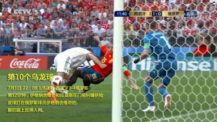 2022世界杯乌龙球盘点,世界杯乌龙球排行