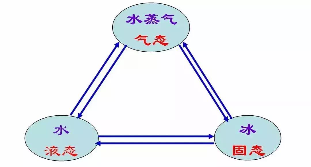 震撼人类未解之谜,震撼世界的惊人真相