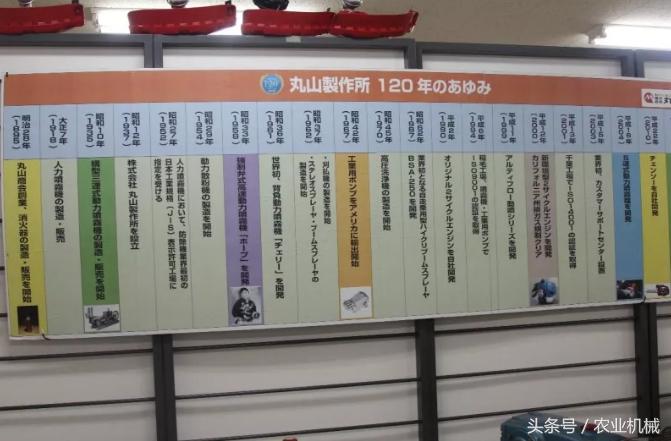 日本农机的工匠精神：丸山120余年的坚持与创新