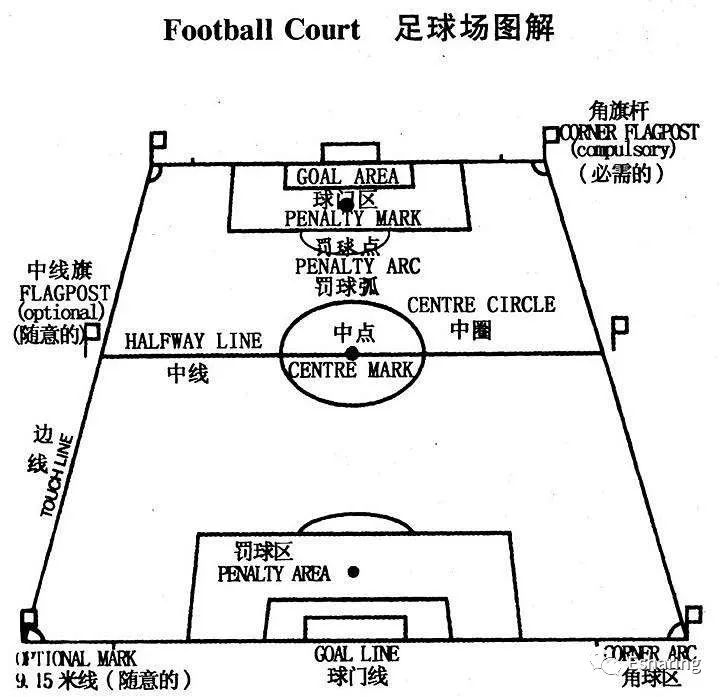 世界杯gogogo,世界杯gogogo是哪首歌