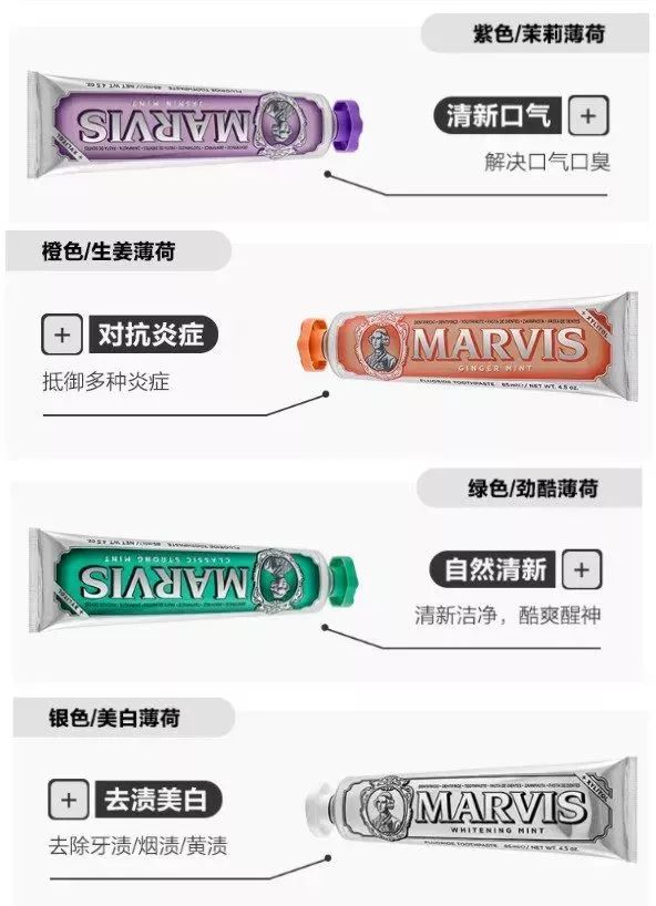 最近有什么网红牙膏品牌,各大网红推荐的牙膏