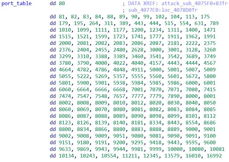 瑞星勒索病毒,勒索病毒防御瑞星人工智能