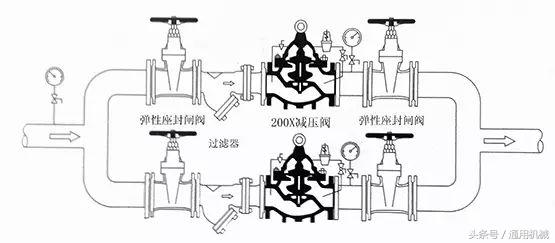 水力控制阀系统原理图讲解,水力控制阀安装示意图