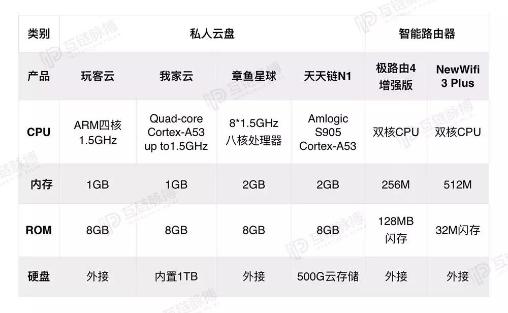 京东卸载了会不会有危险,京东卸载了好吗