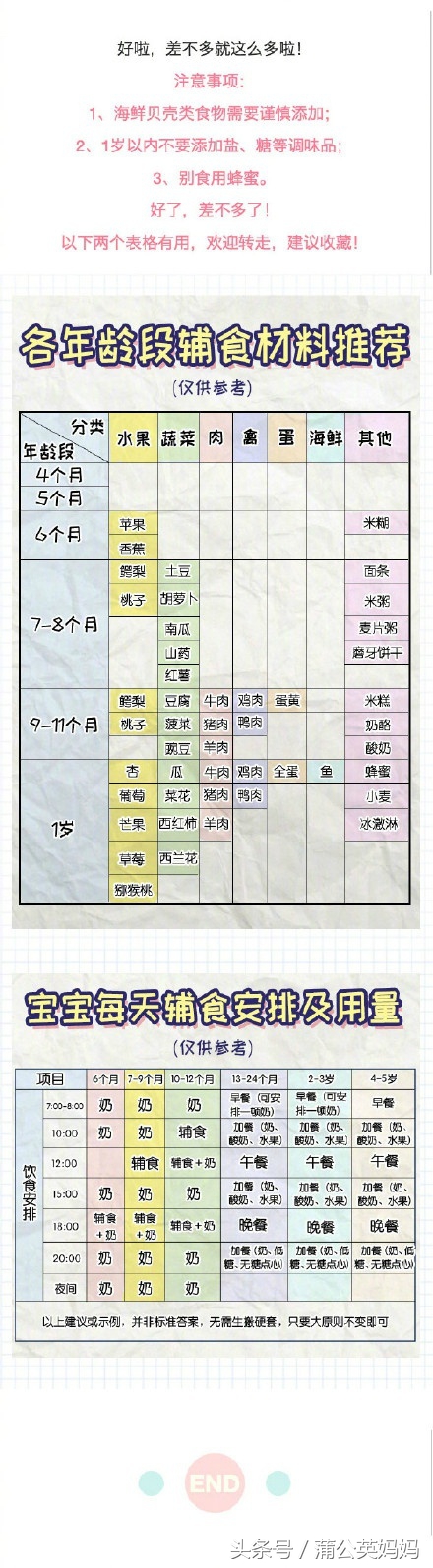 6-12个月辅食表宝宝辅食教程,宝宝辅食添加时间表和食谱举例
