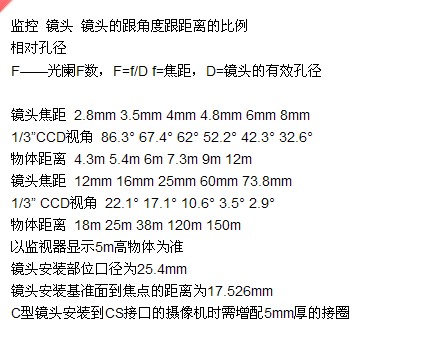 监控镜头毫米数是什么意思,监控摄像头怎么选毫米数