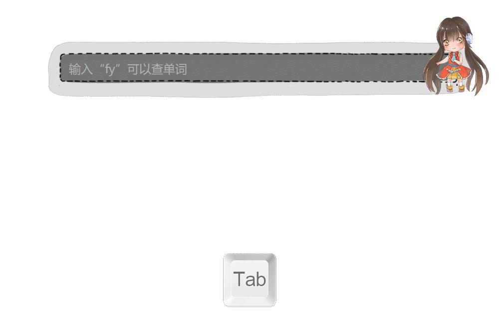 针对健忘症的软件,健忘症必备工具