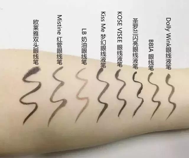 7款眼线笔测评最好用的竟然是它,眼线笔推荐公认好用第一名测评