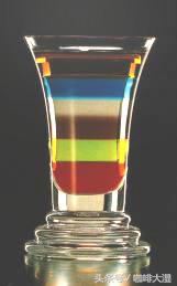 蓝色夏威夷不加酒精鸡尾酒配方,rubytuesday鸡尾酒配方