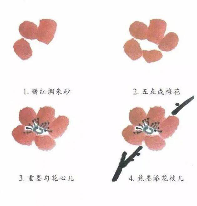 简单一学就会的人物绘画教程,简单几步就能学会的画