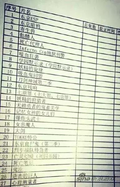 二次元的乱象有哪些,国内爆火的二次元现在怎么样了