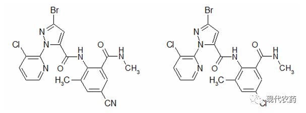 杀虫剂的市场分析,全球农药杀虫剂市场发展前景