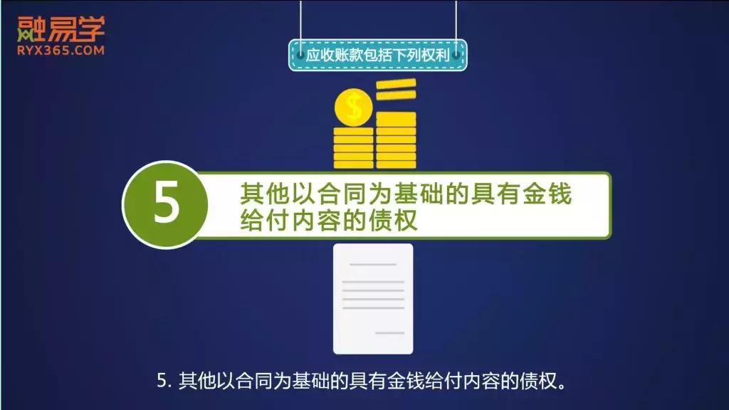 「原创动画」三分钟搞懂什么是应收账款