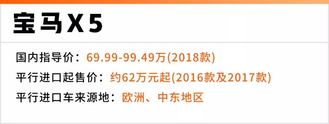 高端平行进口车开着怎么样,十大平行进口车性价比最高