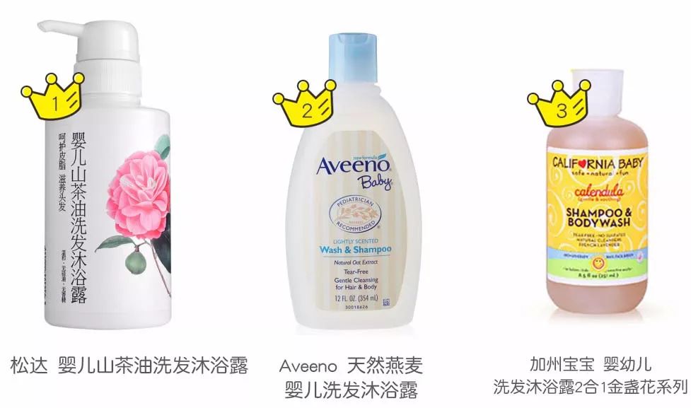 宝宝洗发沐浴露推荐和不推荐,婴幼儿沐浴洗发露安全测评