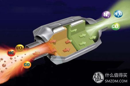 免检免审什么意思,免检办理