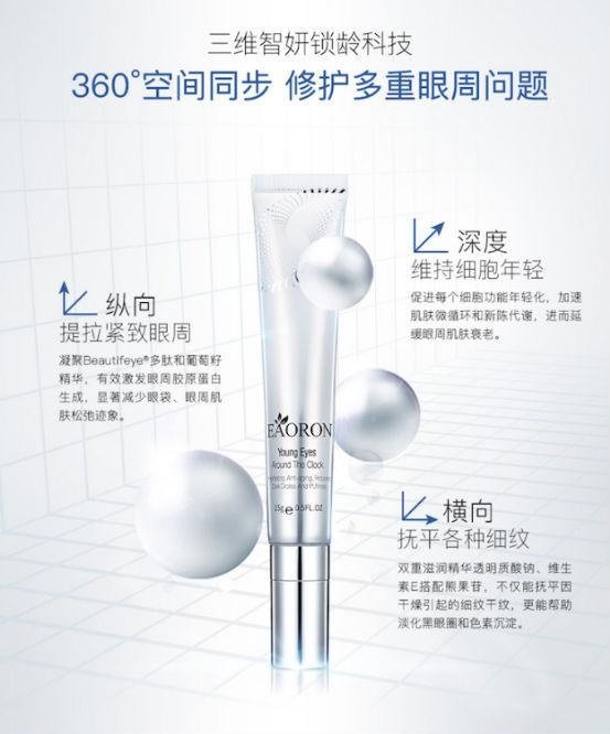 澳容水光眼霜,eaoron澳容蜂胶眼霜适合多大年龄