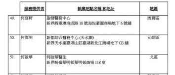 宝爸宝妈需要打什么疫苗,宝妈宝爸必看知识