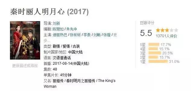 赵丽颖热巴也被网友提及,赵丽颖和热巴最新消息