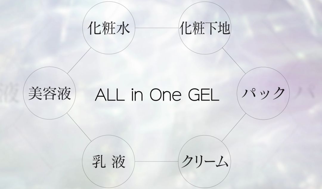 日本护肤神器有哪些,推荐几款日本最好用的护肤品