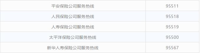 2018西宁最新便民通讯录，超全超强大，你一定用得上！