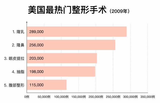 正视乳房健康,它不仅仅是性象征