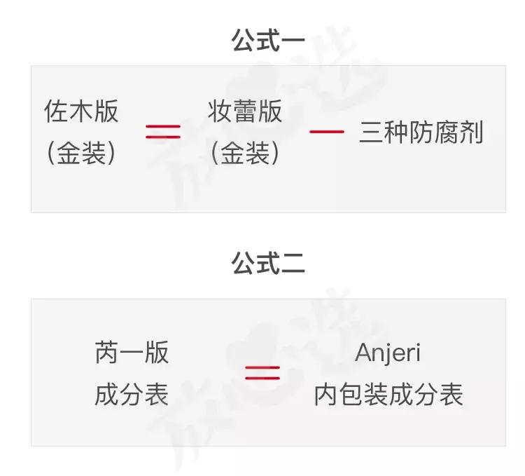 ray面膜到底是什么牌子,ray面膜三款面膜有什么不一样吗
