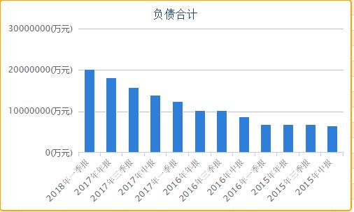 泰禾黄老板,泰禾老板黄其森现在怎么样