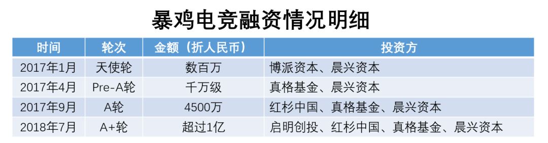 游戏陪玩是什么样的,居家陪孩子玩的游戏