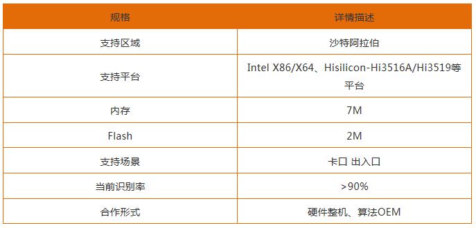 惊不惊喜意不意外教学视频,惊不惊喜意不意外这是什么神操作