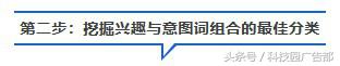 安居客获客的底层逻辑,安居客推广技巧和方法