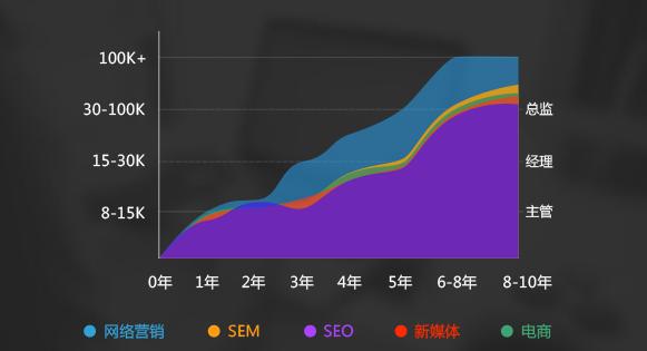 缃戠粶钀ラ攢铏氬亣瀹d紶,缃戠粶钀ラ攢铏氬亣瀹d紶瀵圭瓥鍒嗘瀽