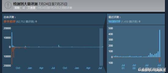 无人深空steam更新公告,无人深空在steam上值得买吗