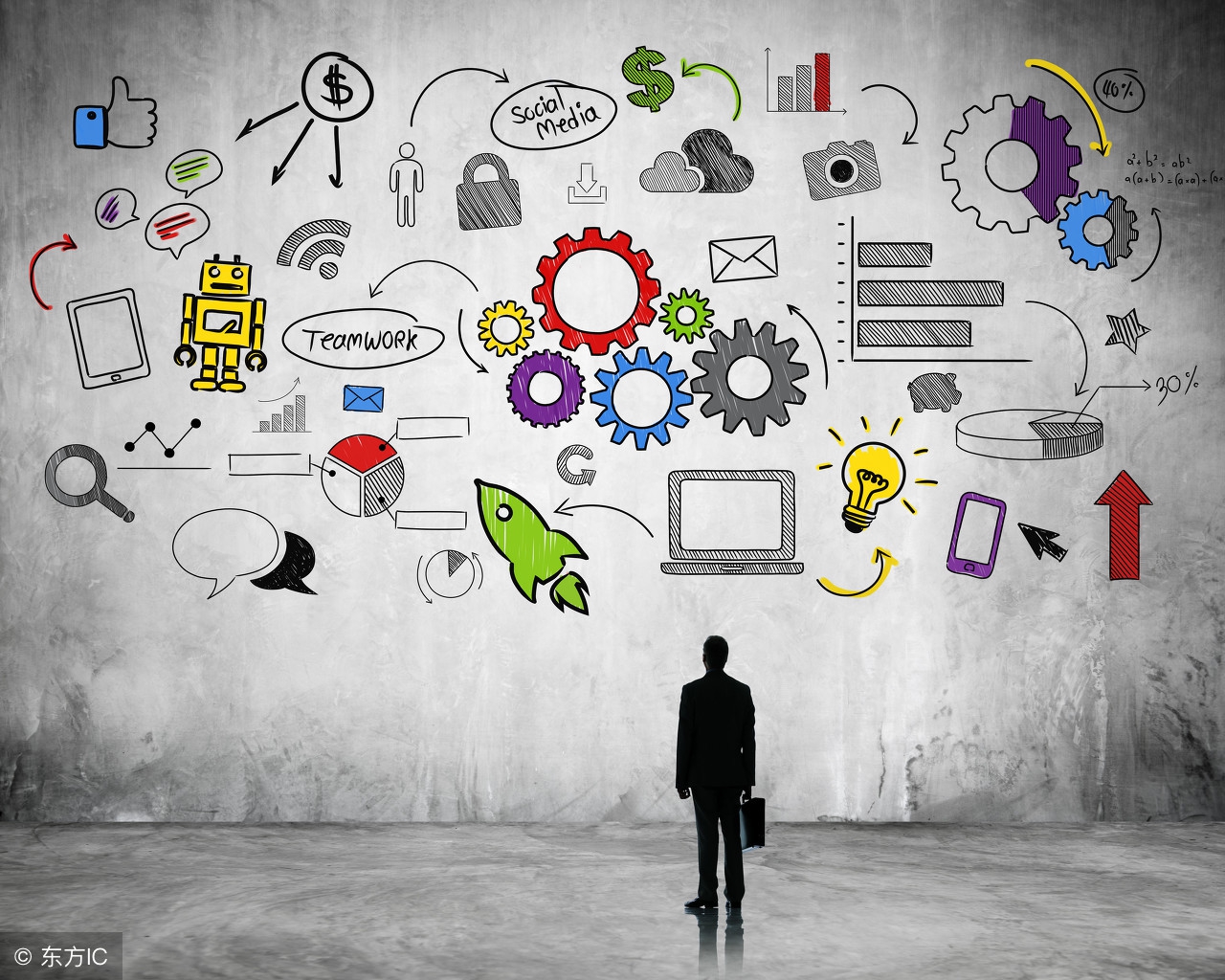 微商电商和社交电商,微商与社交电商