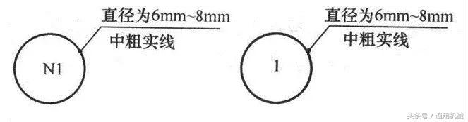 管道cad图例符号大全,cad给排水图例符号大全