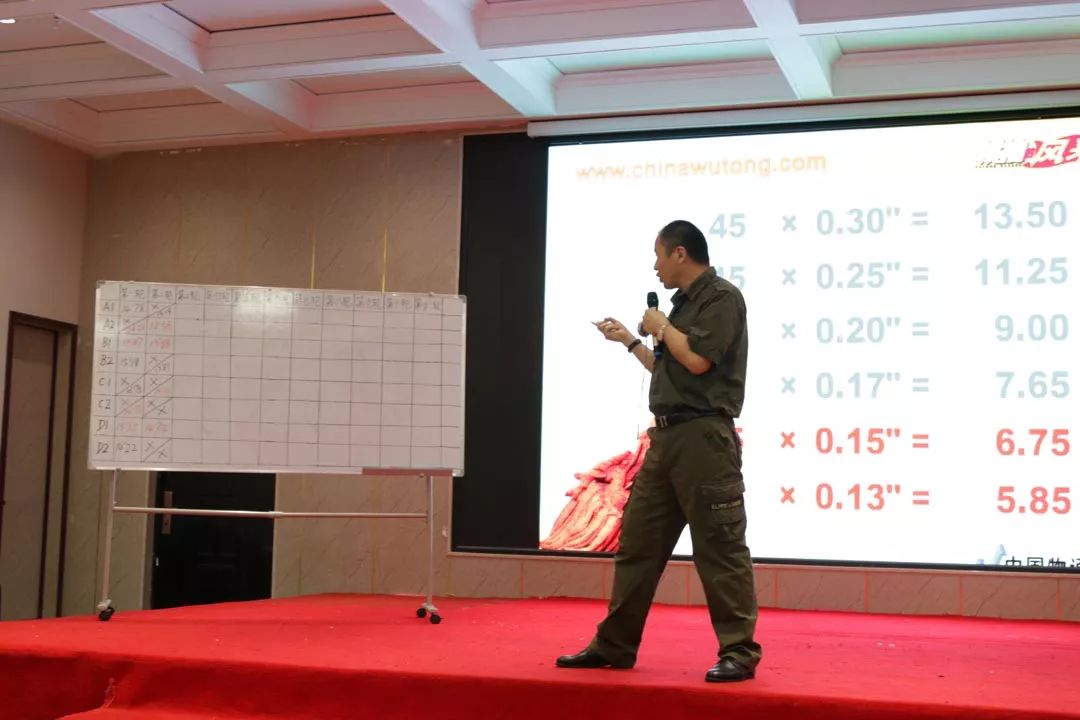 优秀中层管理人员培训班开班讲话,中层管理人员培训专题