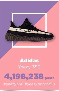 来来来~对比全球鞋迷的show鞋排行Top30看看自己的C位球鞋排在哪