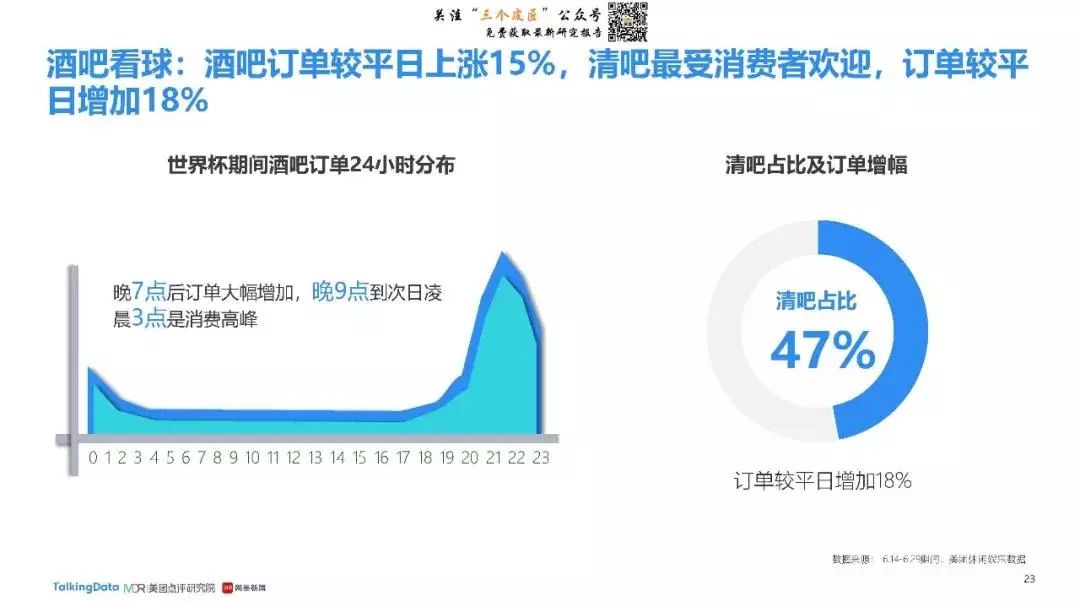 世界杯最新热点素材,2018世界杯夺冠热点