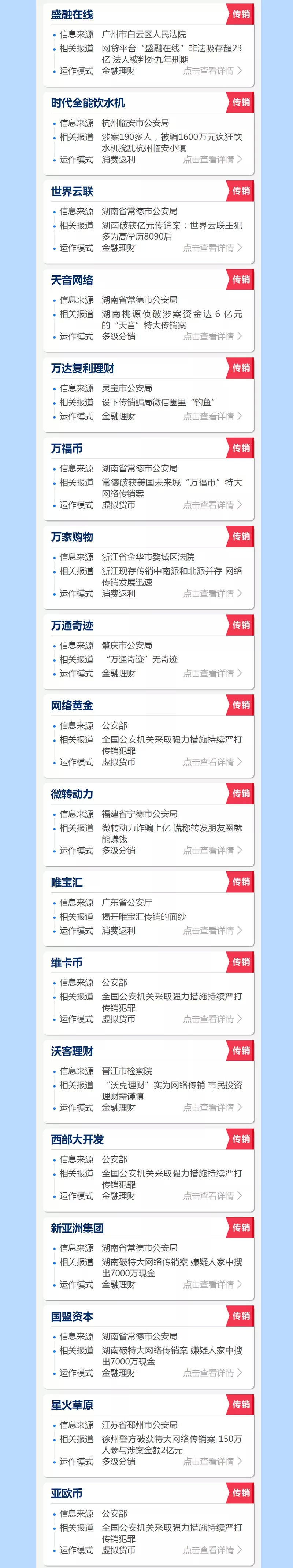 互联网理财创业警惕网络传销陷阱,最新网络理财骗局揭秘