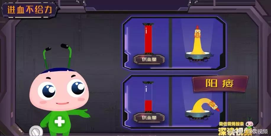 谁让你“兄弟”不给力，谁让你“痿”靡不振？阳痿诱发因素知多少