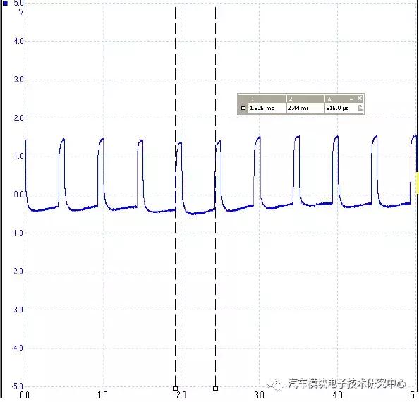 大众迈腾1.4t冷启动转速800,12款迈腾加油门2000转上不去