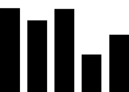 得了吧！除了瞎嚷嚷，你根本不懂什么是城市森林花园
