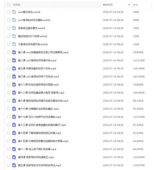 自媒体平台运营技巧和方法,自媒体新手运营入门基本知识