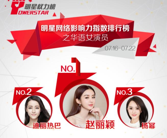 赵丽颖又出新作造型美过楚乔传,赵丽颖时尚进展