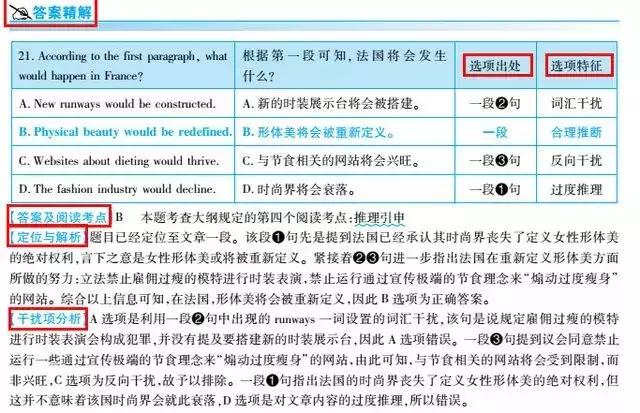 黄皮书和考研英语真题哪个难,考研英语黄皮书真题怎么选